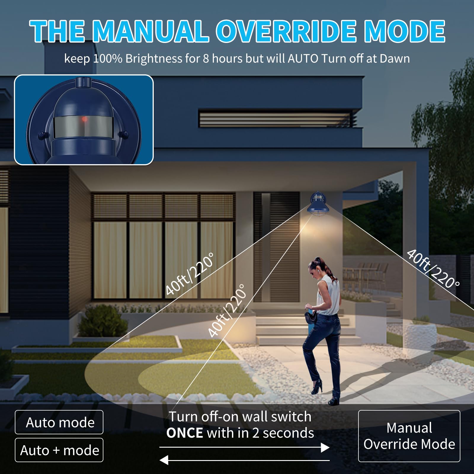 Lonedruid Motion Sensor Outdoor Led Wall Sconce Dusk To Dawn Exterior Barn Lighting Fixtures Blue Outside Porch Light Waterproof
