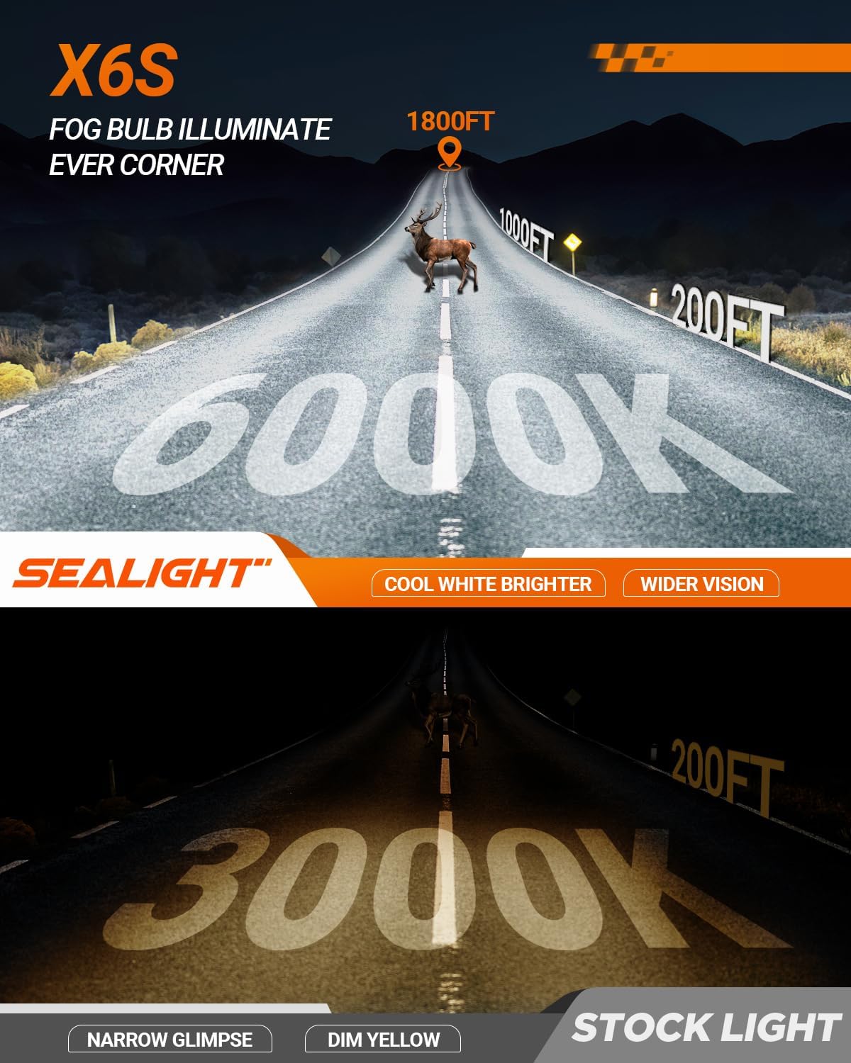 SEALIGHT 9008 Bulbs, 40000LM Brightness, 6000K Daylight, H13 Model, Pack of 2