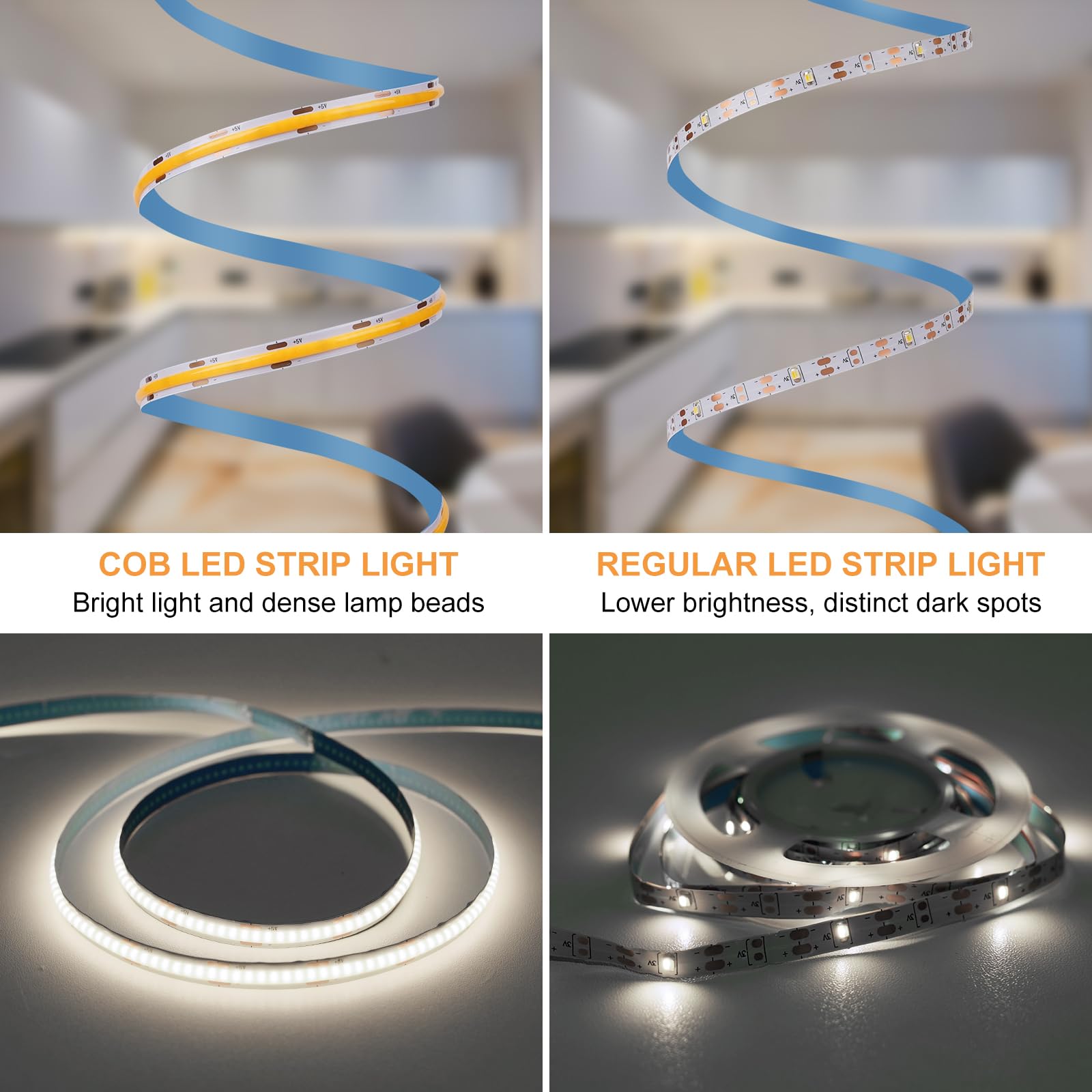OMIKA COB LED Light Strip, 6.56FT, 640LED, 4000K Natural White, Battery Powered, Remote Control, 2 Pack