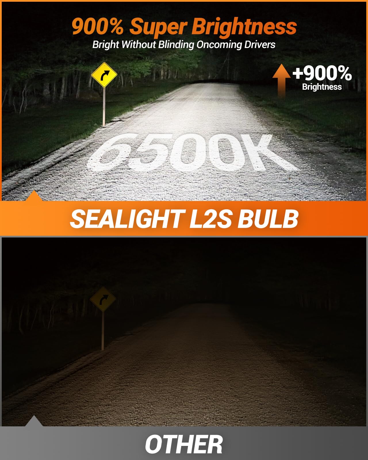 SEALIGHT H4/9003 Super Bright 50,000LM Driving Bulbs, 6500K White, Plug-N-Play, Pack of 2