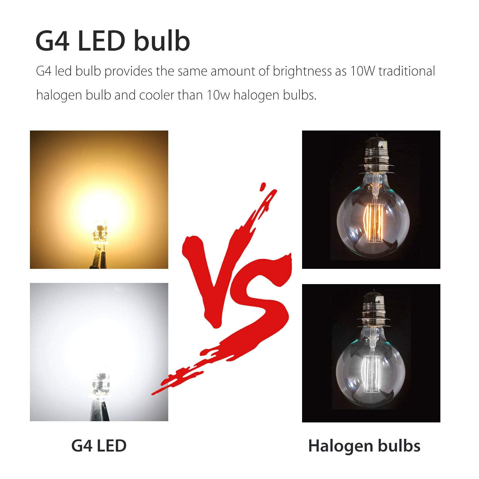 Lxcom Lighting G4 Led Bulb 12V Bi-Pin Base 1.5W Led Cob Light Bulbs (10 Pack) 10W Halogen Replacement Warm White 3000K T3 G4 Base No Flicker For Under Cabinet Puck Light Landscape