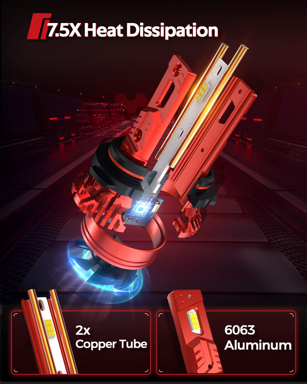 Torchbeam 9005/Hb3 Led Bulbs 130W 33000Lm, 900% Ultra Brightness,60000Hrs Lifespan,6500K Cool White 9005 Led Bulb, Plug And Play Halogen Replacement Kit, Pack Of 2