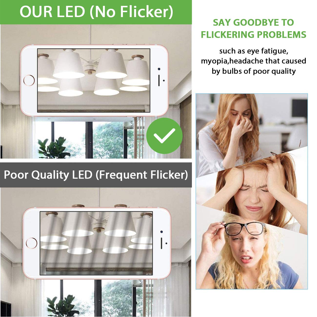 Prosperbiz 23W Led Bulb, 150-200W Equivalent, 2500 Lumens, Daylight White,