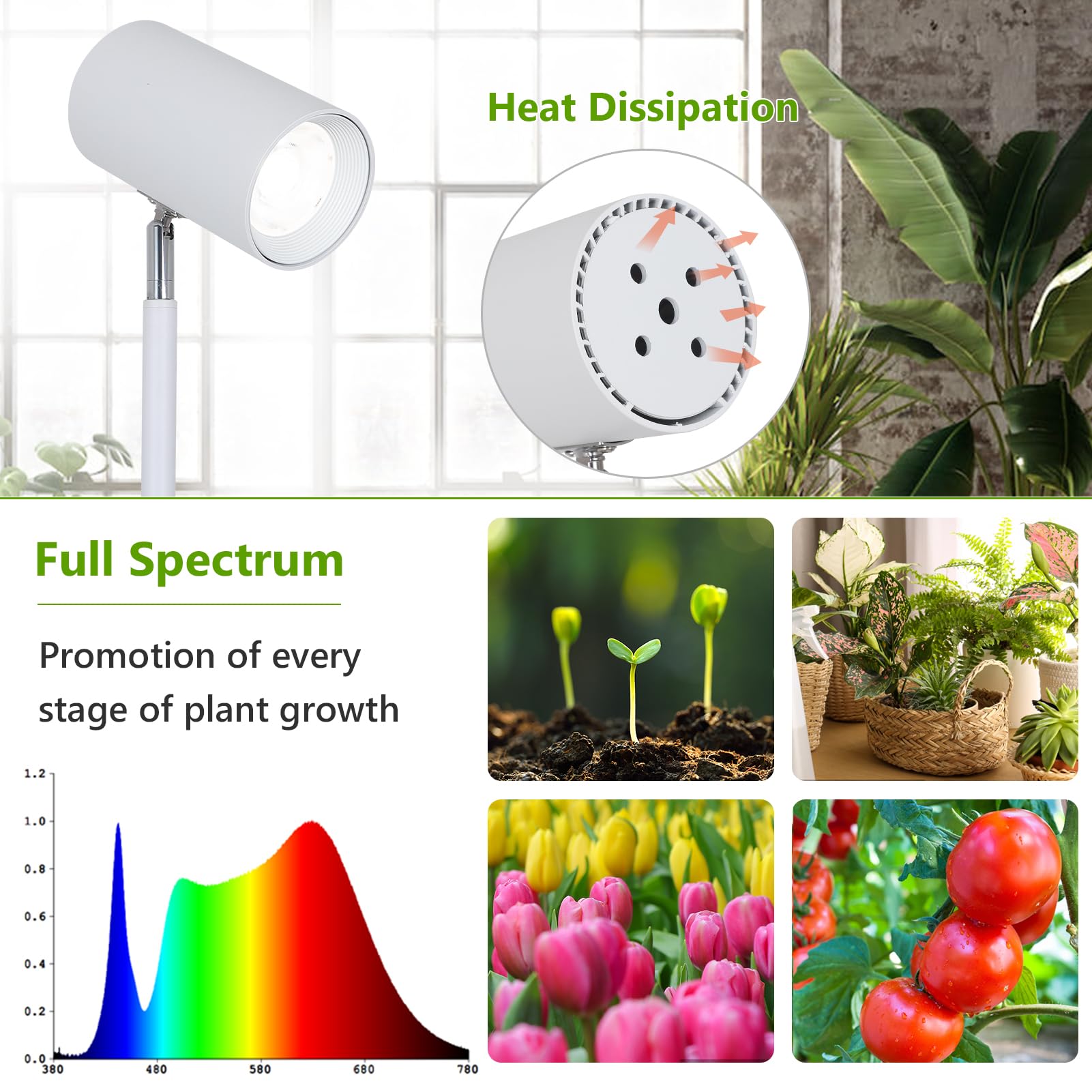HMVPL 40W Grow Lights Stand for Indoor Plants Full Spectrum, Standing Plant Light for Indoor Growing with COB Plant Light Bulb,