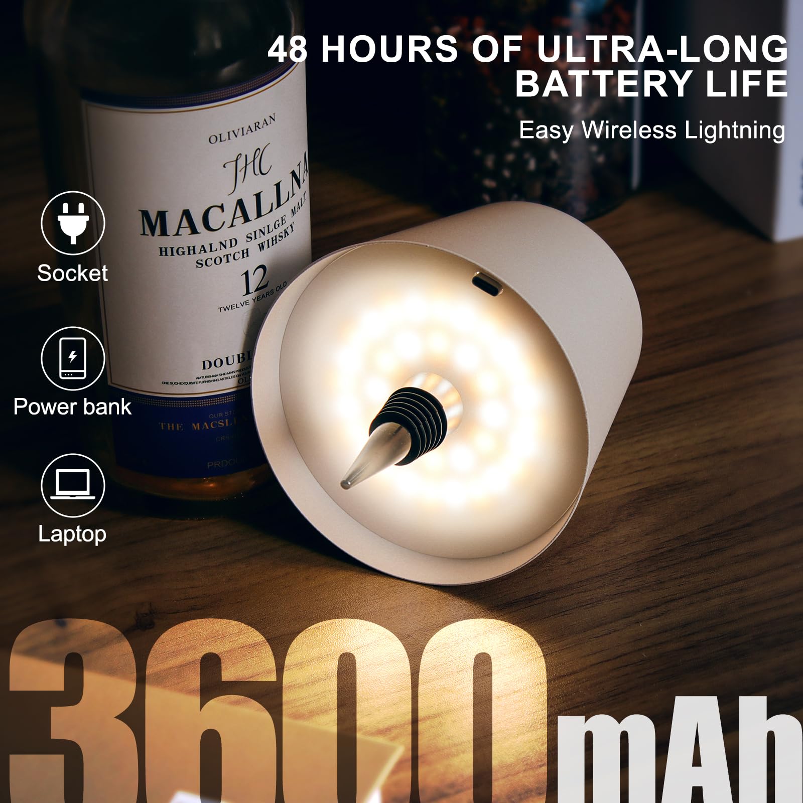 Mebaraul Wine Bottle Lamp, 3600mAh Rechargeable, Touch Dimming, Metal, Model JP001, White