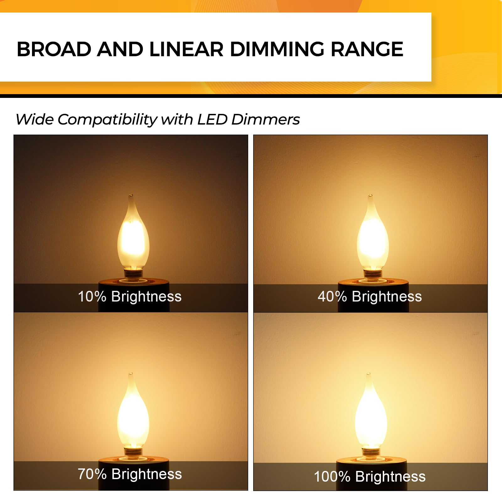 Hizashi Led Frosted Candelabra Light Bulbs, E12 Led Bulb 40W Equivalent, Dimmable 2700K Warm White, Chandelier Light Bulbs, 90+C
