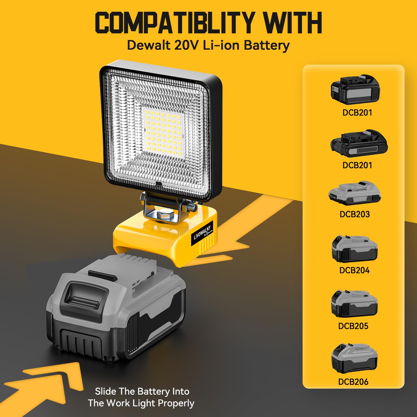 Livowalny 20V Max Led Work Light For Dewalt 20V Battery, 30W 3000Lm Cordless Battery Light, Flood Light Flashlight Tools 140? Ad