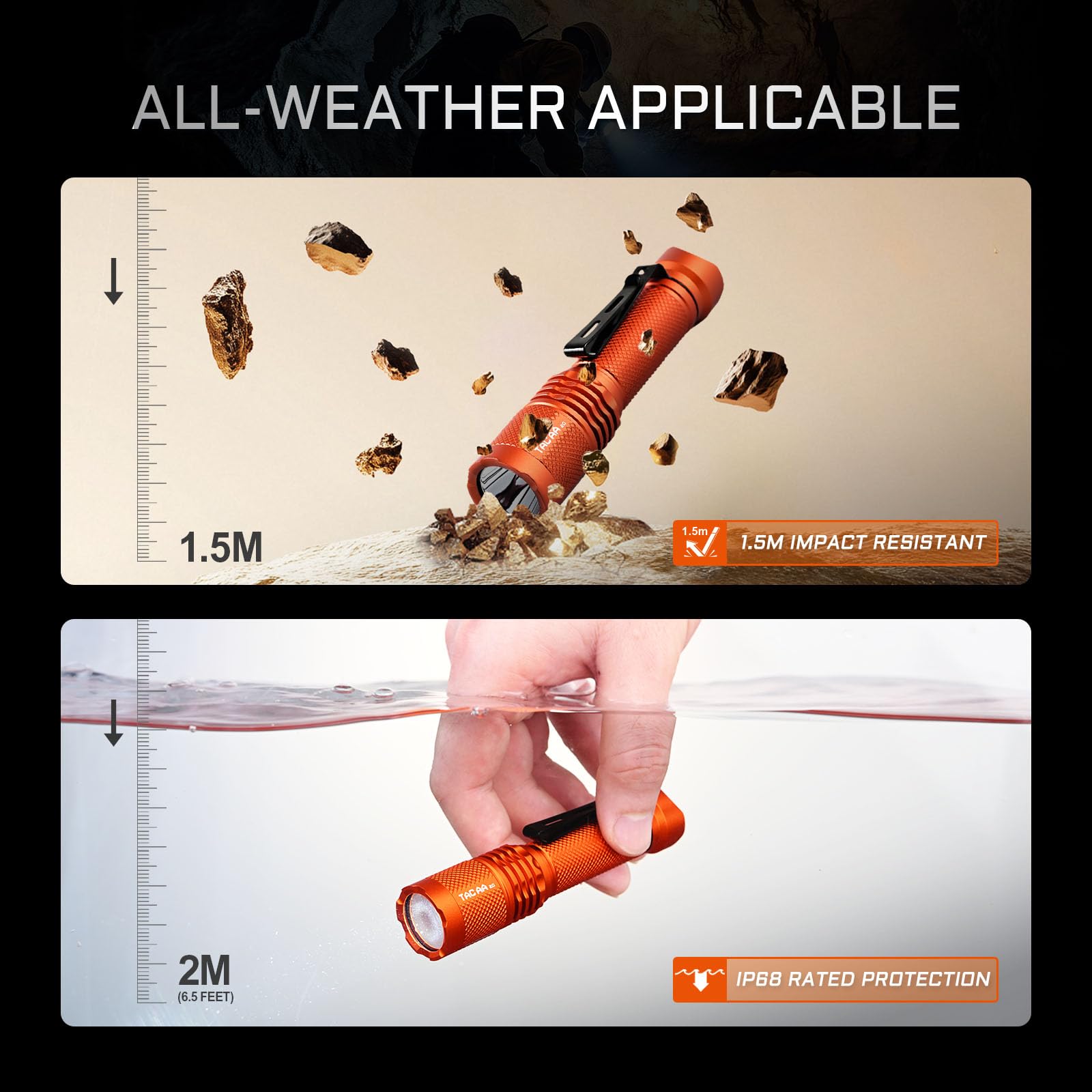 ACEBEAM TAC AA 2.0 Tactical EDC Flashlight, 900 Lumens, 360m Range, Rechargeable, Aluminum, Orange, Compact Design