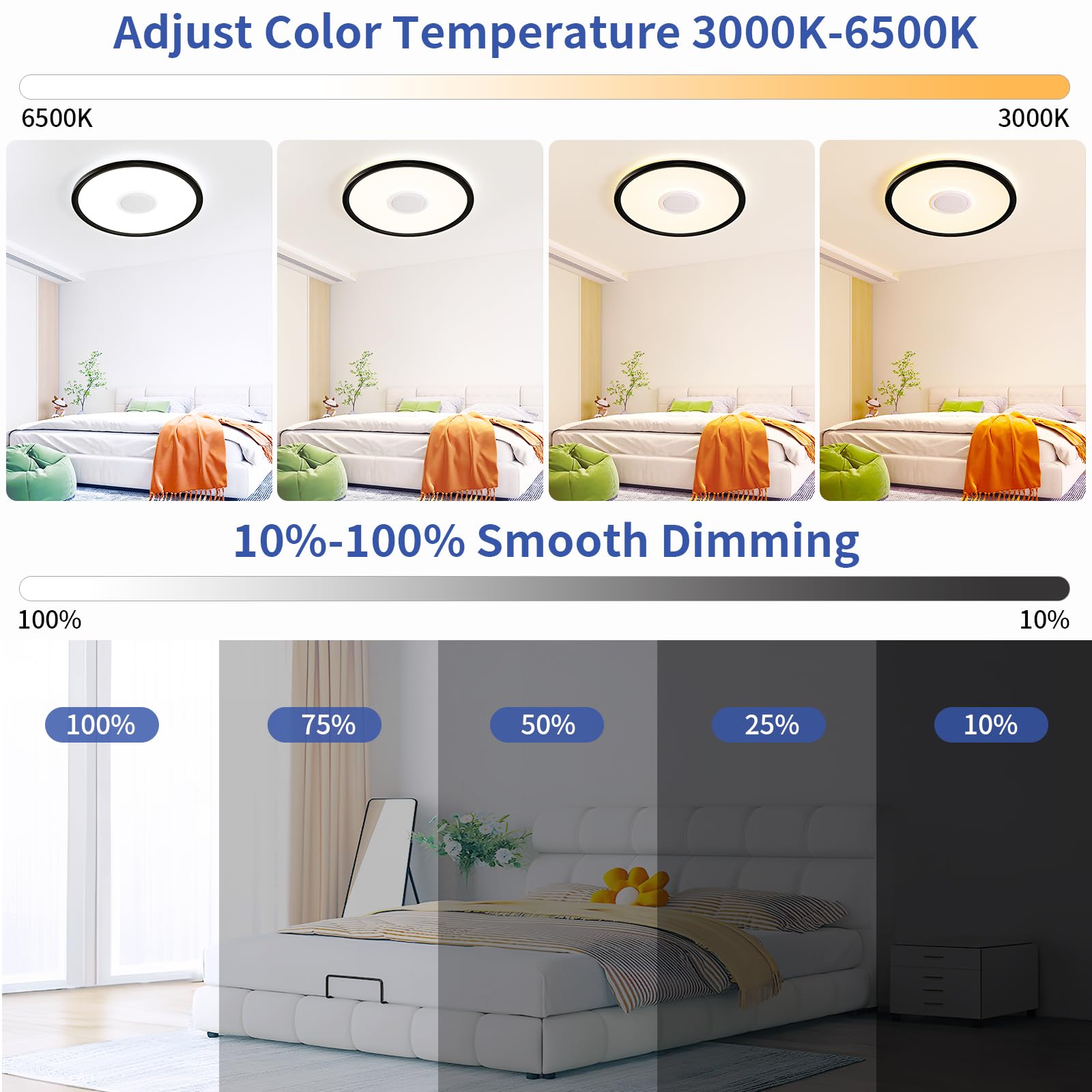 Uprizep Rgb Led Ceiling Light  With Bluetooth Speaker  24W 12Inch Smart Music Ceiling Lamp With App And Remote Control  3000K-6500K Color Changing Lights Fixture For Child Bedroom Bathroom  Black