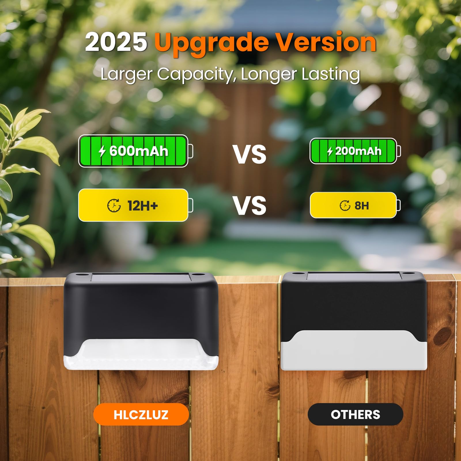 HLCZLUZ Solar Deck Lights, 16 Pack LED Waterproof Outdoor Lights for Stairs, Steps, Fence, Railing, Pathway (16)