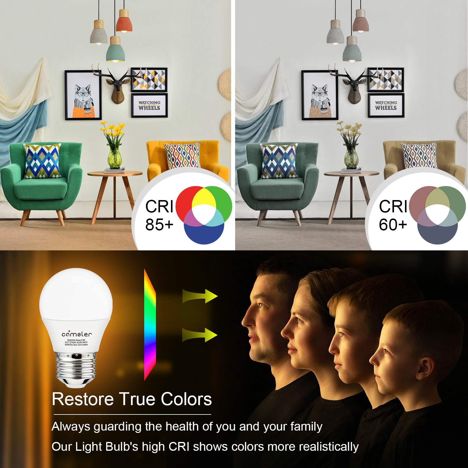 Comzler E26 Base 8 Pack Led Light Bulbs, 3000K Soft White 60 Watt Equivalent A15 Small Light Bulbs, 120V 600Lm Non-Dimmable Led
