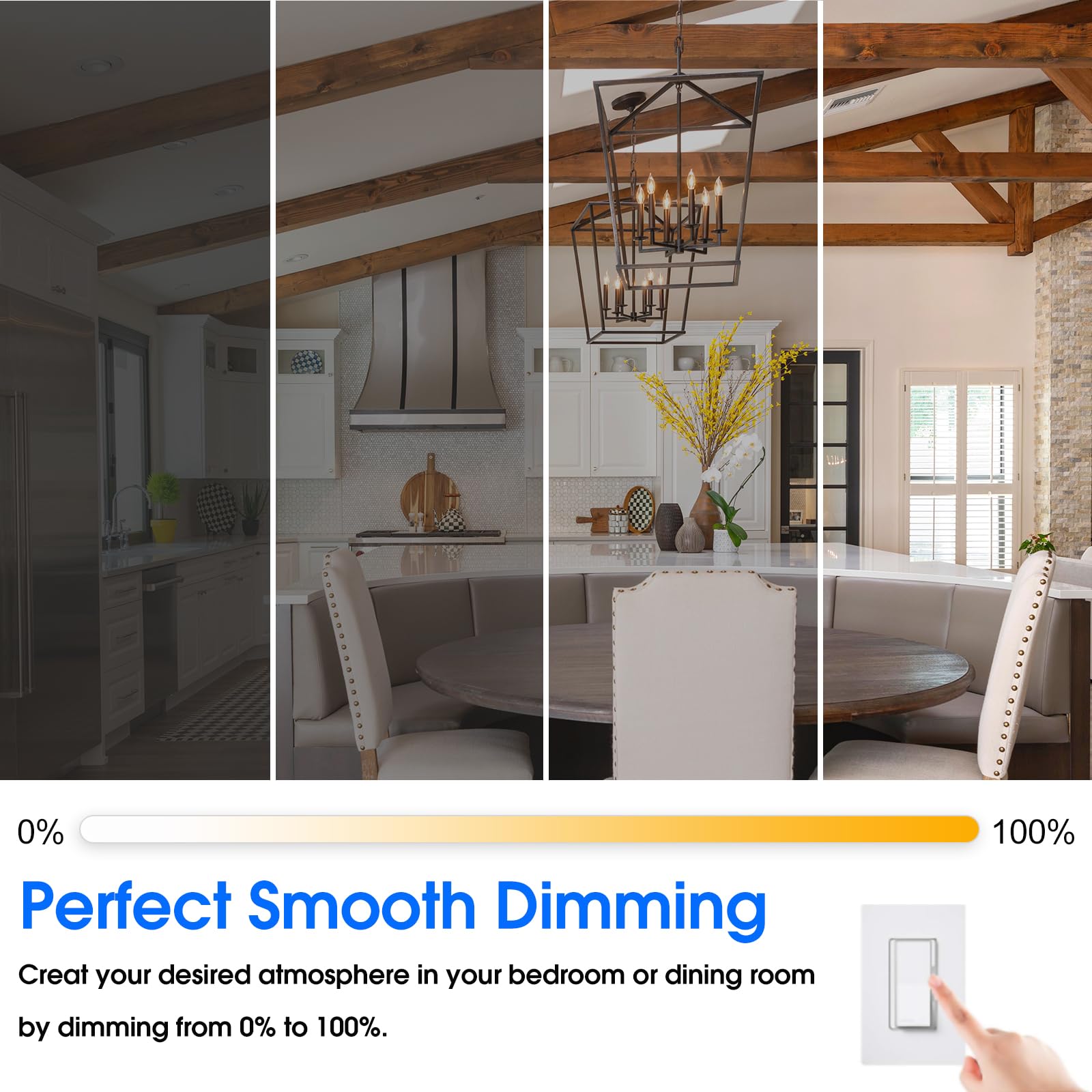 Energetic Ca11 E12 Led Chandelier Light Bulbs 40W Equivalent, Dimmable Led Candelabra Bulbs, 2200K Amber White, 330Lm, Amber Gla
