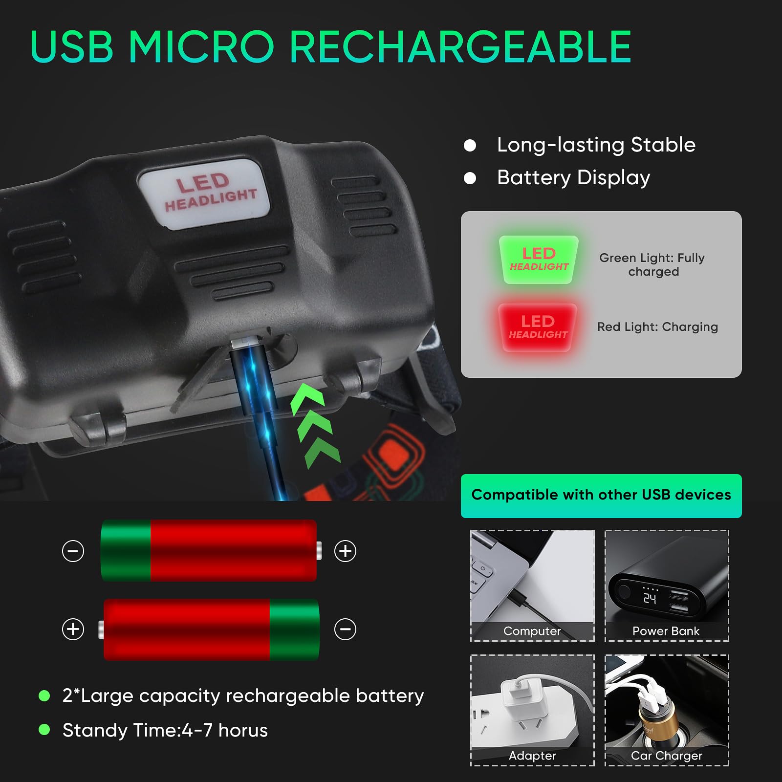 WINDFIRE Green Light Headlamp Rechargeable, 3 Lighting Modes, Zoomable, Water Resistant, Model HLP_T6GN_BA