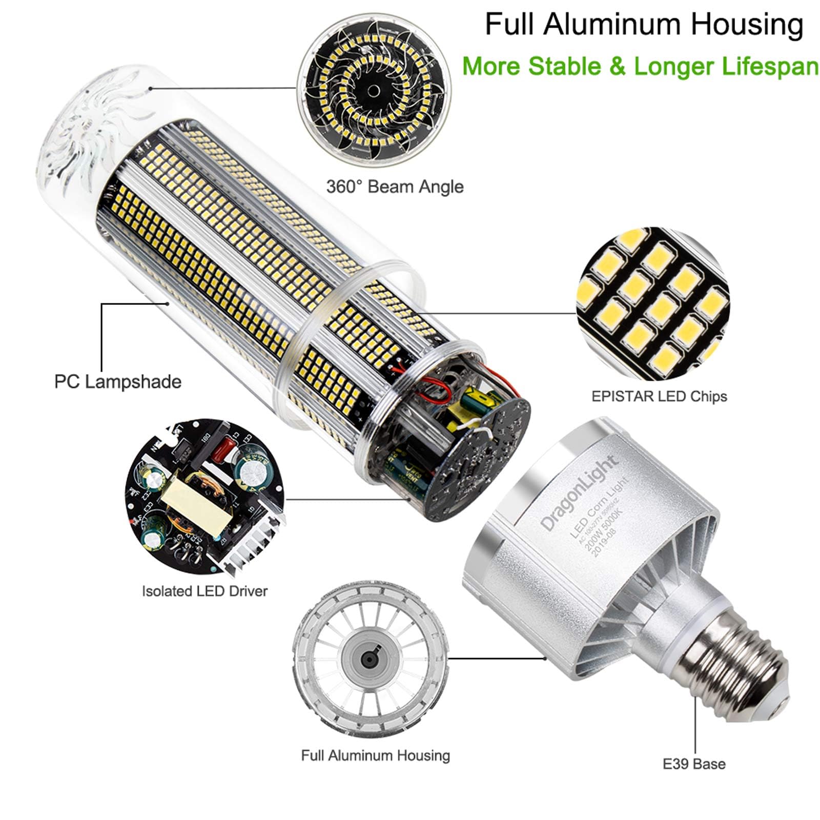 Dragonlight 150W Commercial Grade Corn Led Light Bulb(600 Watt Metal Halide/Hid/Hps Replacement) E39 Large Mogul Base Led Lamp 5