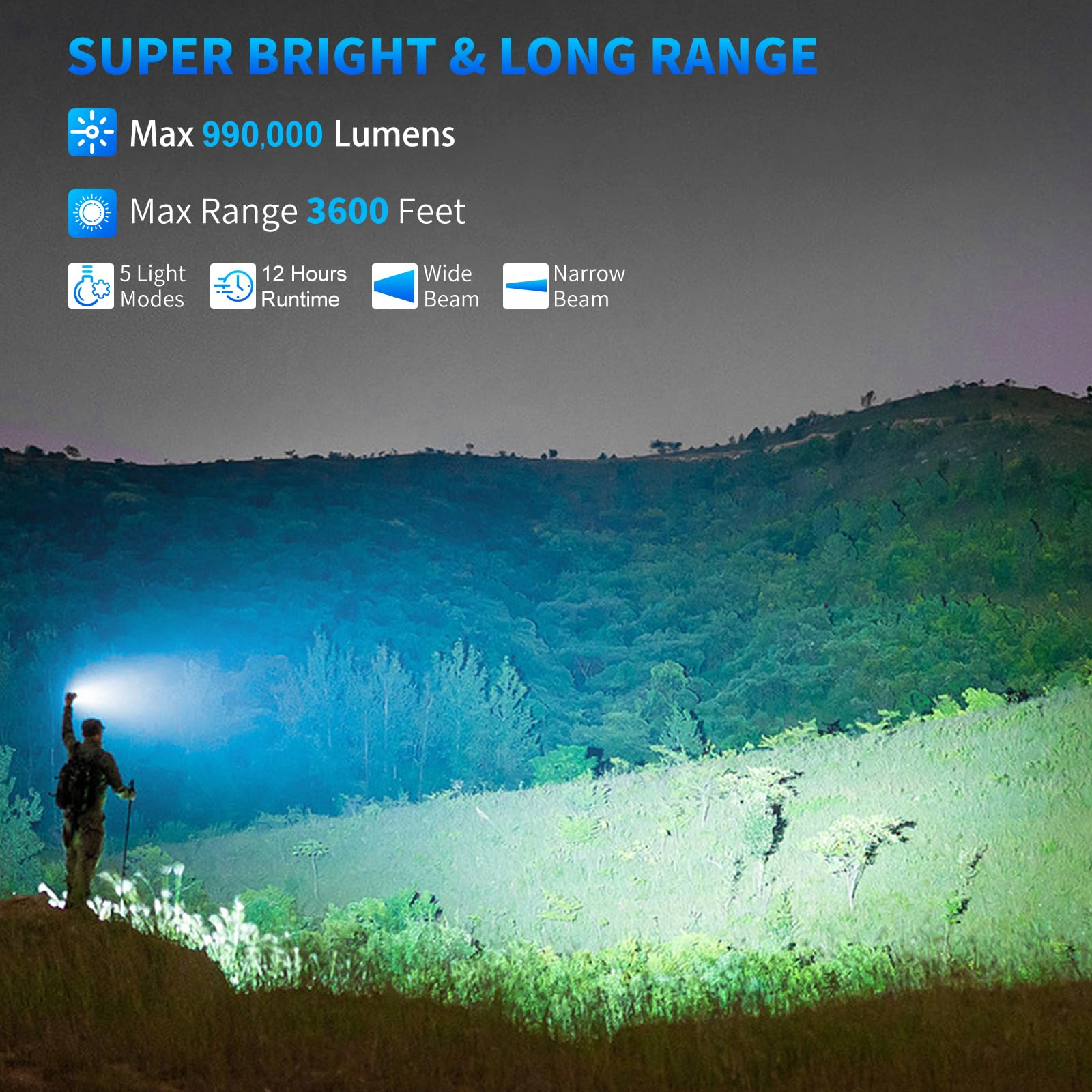 Rechargeable Flashlights High Lumens, 990,000 Lumen Super Bright Led Flashlight With 5 Modes & 12H Long Runtime, Powerful Handhe