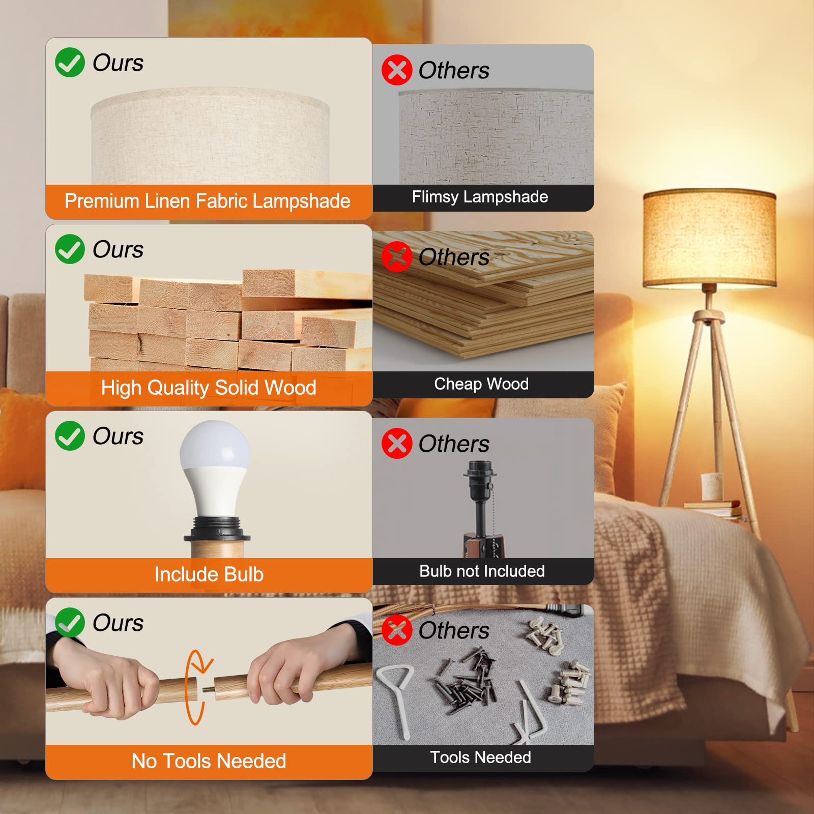 OUTON Wood Tripod Floor Lamp, Mid Century, LED Dimmable, Remote Control, Beige Linen Shade, Model FL09
