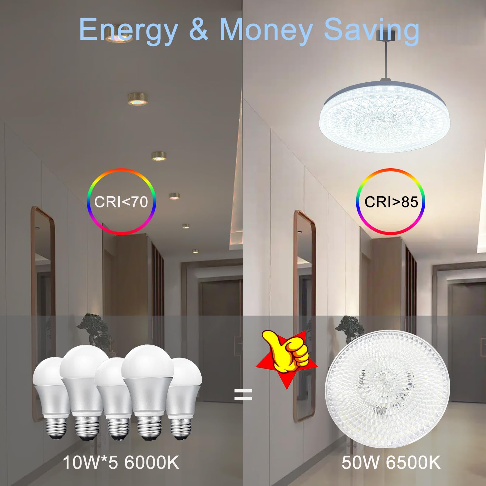 NCBNCB E27 UFO Garage Light Bulb 260W Equivalent 7 Inch 3000LM LED 6500K Daylight White ABS