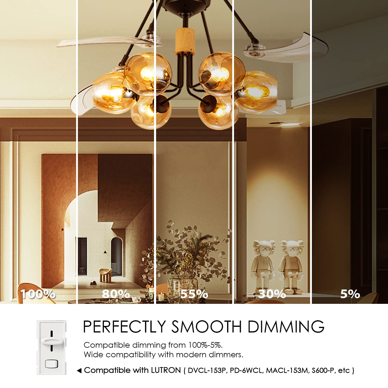 Lvwit G14 Led Filament Globe Bulb 5.5W(40W Equivalent), Dimmable 2500K Warm White E26 Screw Base, Decorative Edison Light Bulb, Ul-Listed(6-Pack),Amber Yellowish
