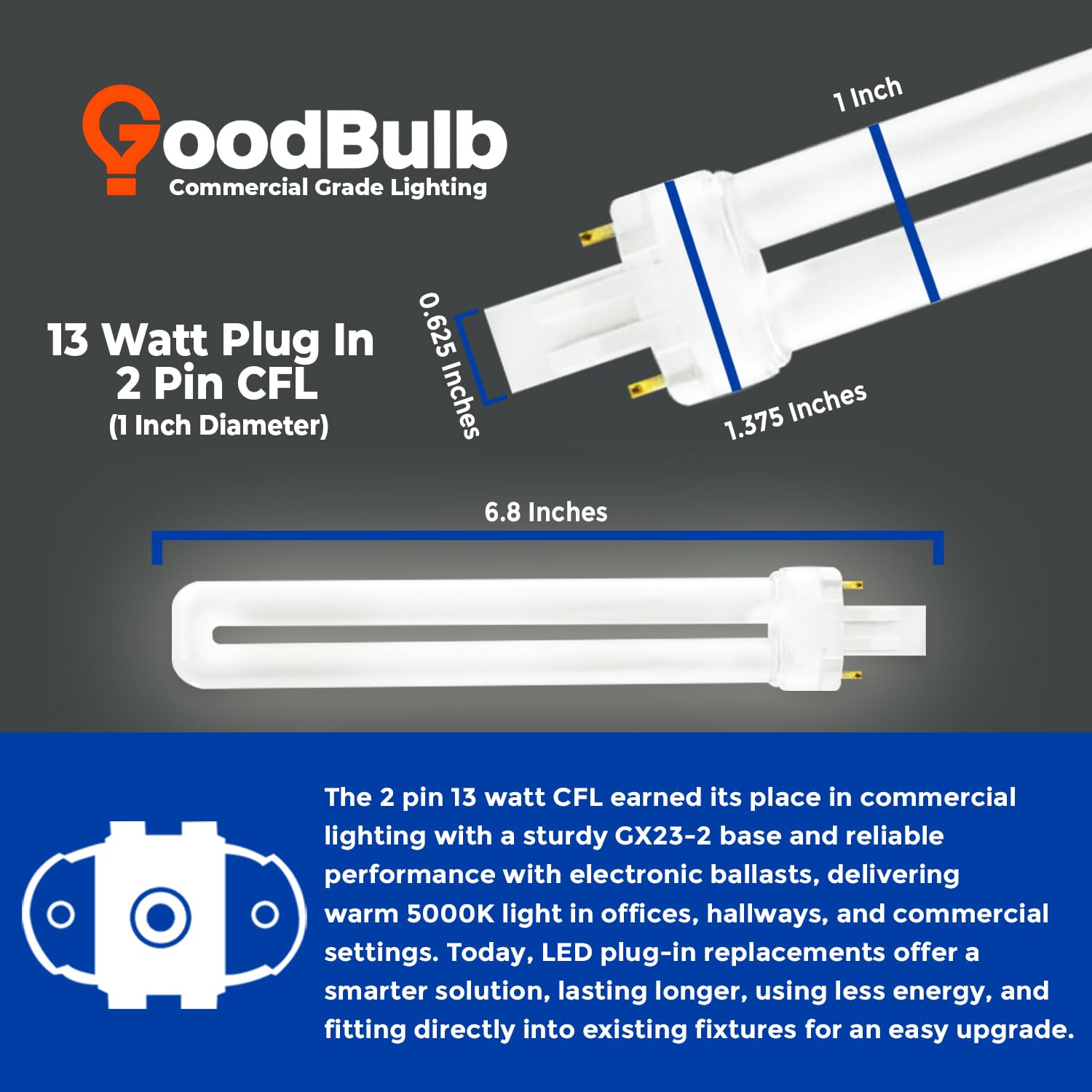 GoodBulb CFL Light Bulbs 13W 800 Lumens 5000K Daylight 2 Pin GX23 Base 10 Count Pack