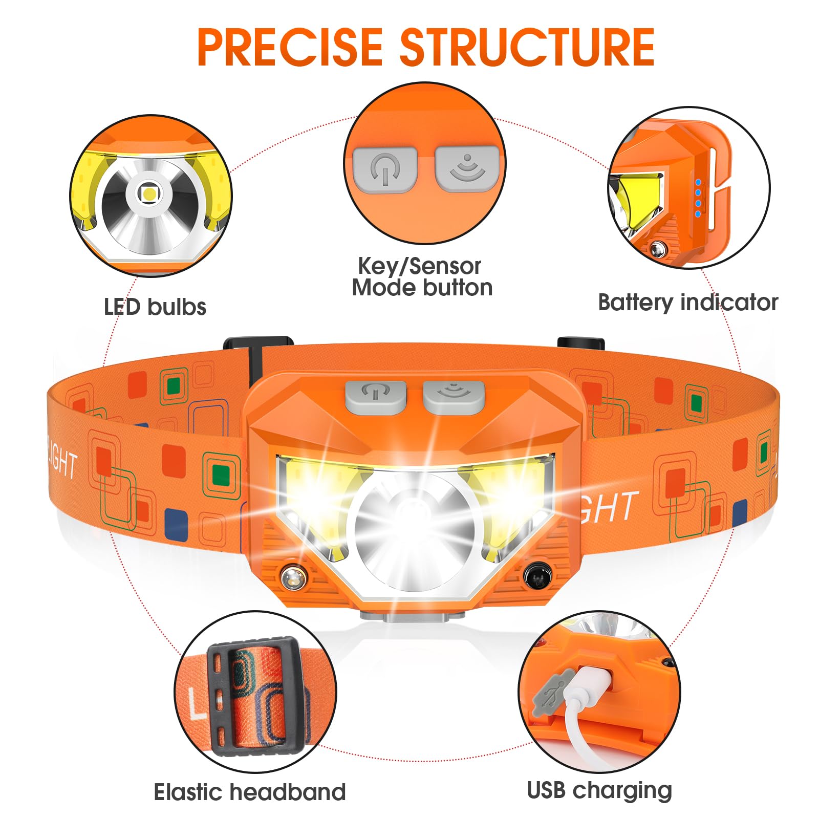 LHKNL Headlamp Flashlight, 1200 Lumen LED, Rechargeable, Waterproof, 2-Pack, Orange, Model TG-T069