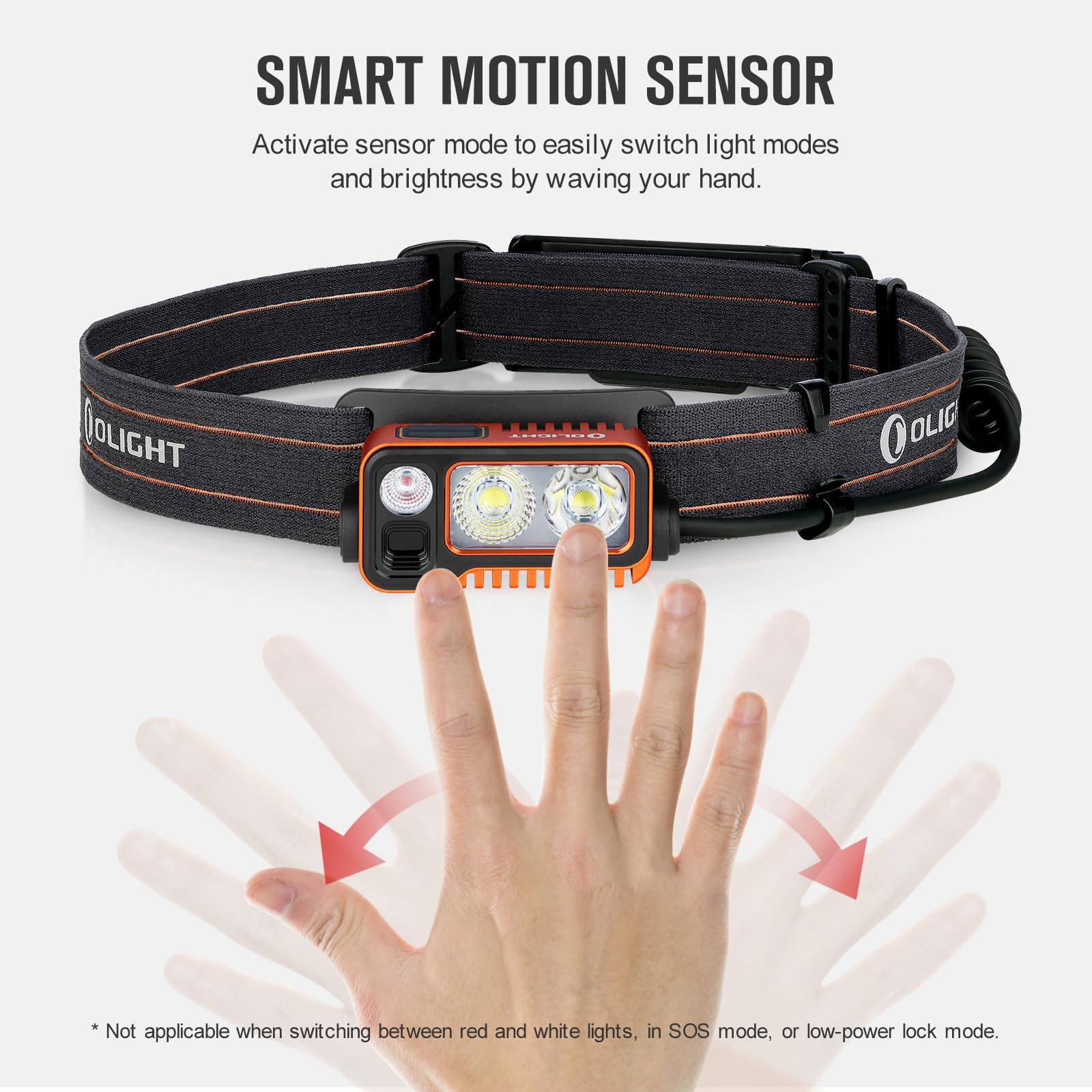 Olight Array 2 Pro 1500 Lumens Headlamp With Red Light Option, Powered By Usb-C Rechargeable Led Headlight With Motion Sensor Fo