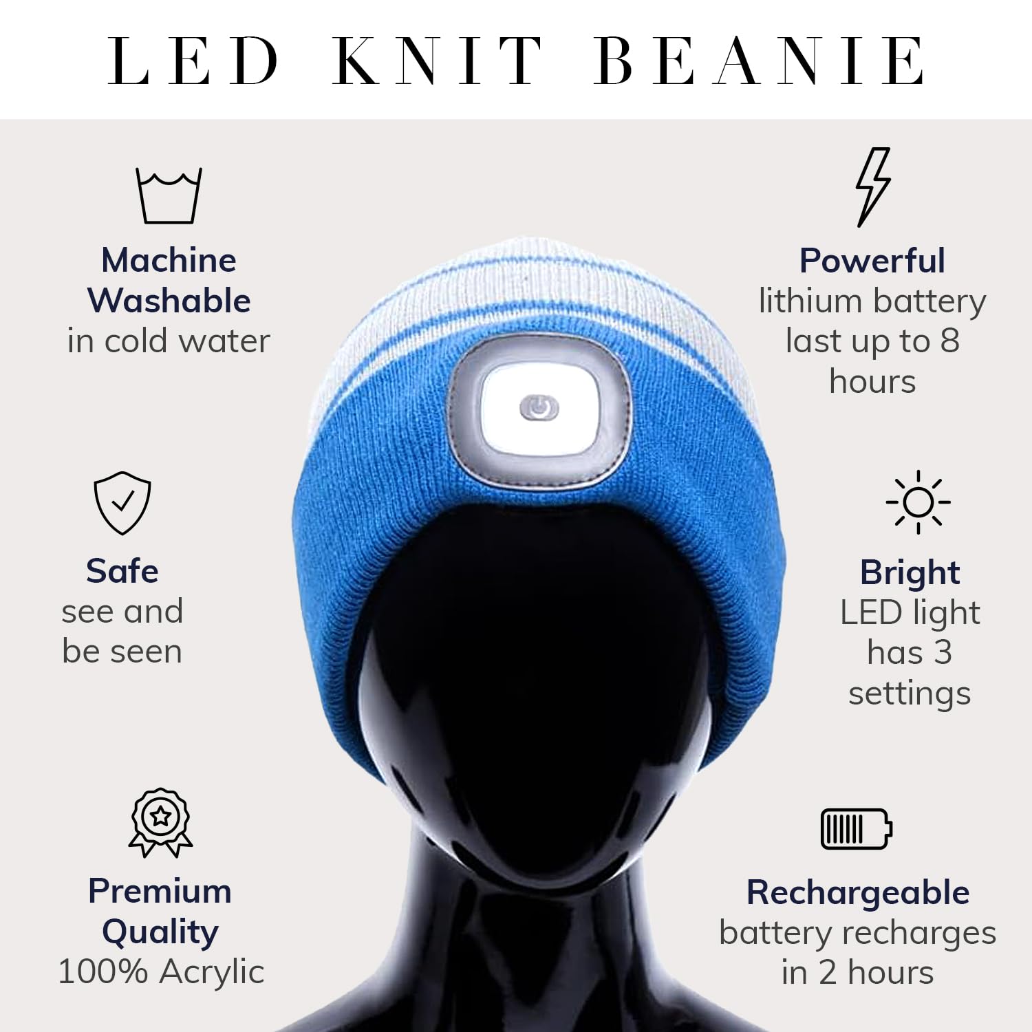 Head Lightz Headlightz By Roq Innovation - Beanie With Light, Unisex Led Beanie Hat With Light Built In, Rechargeable, Blue/Whit