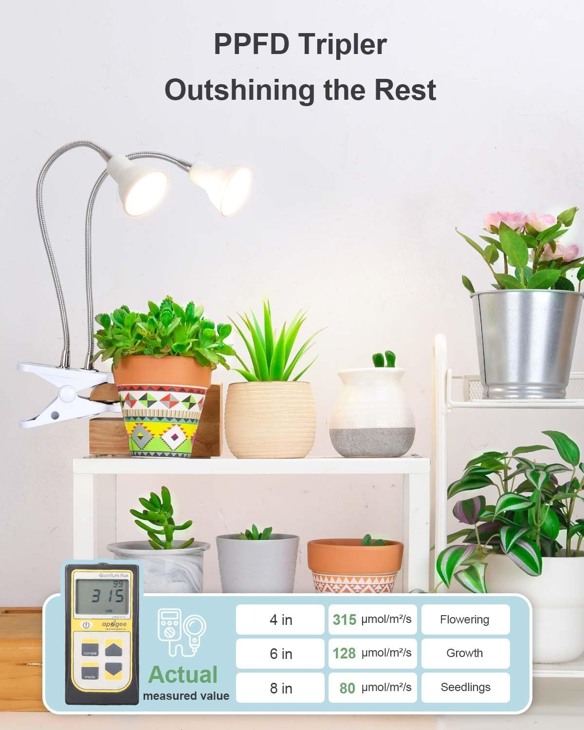DOMMIA Dual Head Grow Light for Indoor Plants, Full Spectrum Warm White LED, Adjustable Gooseneck, Model DMGL05