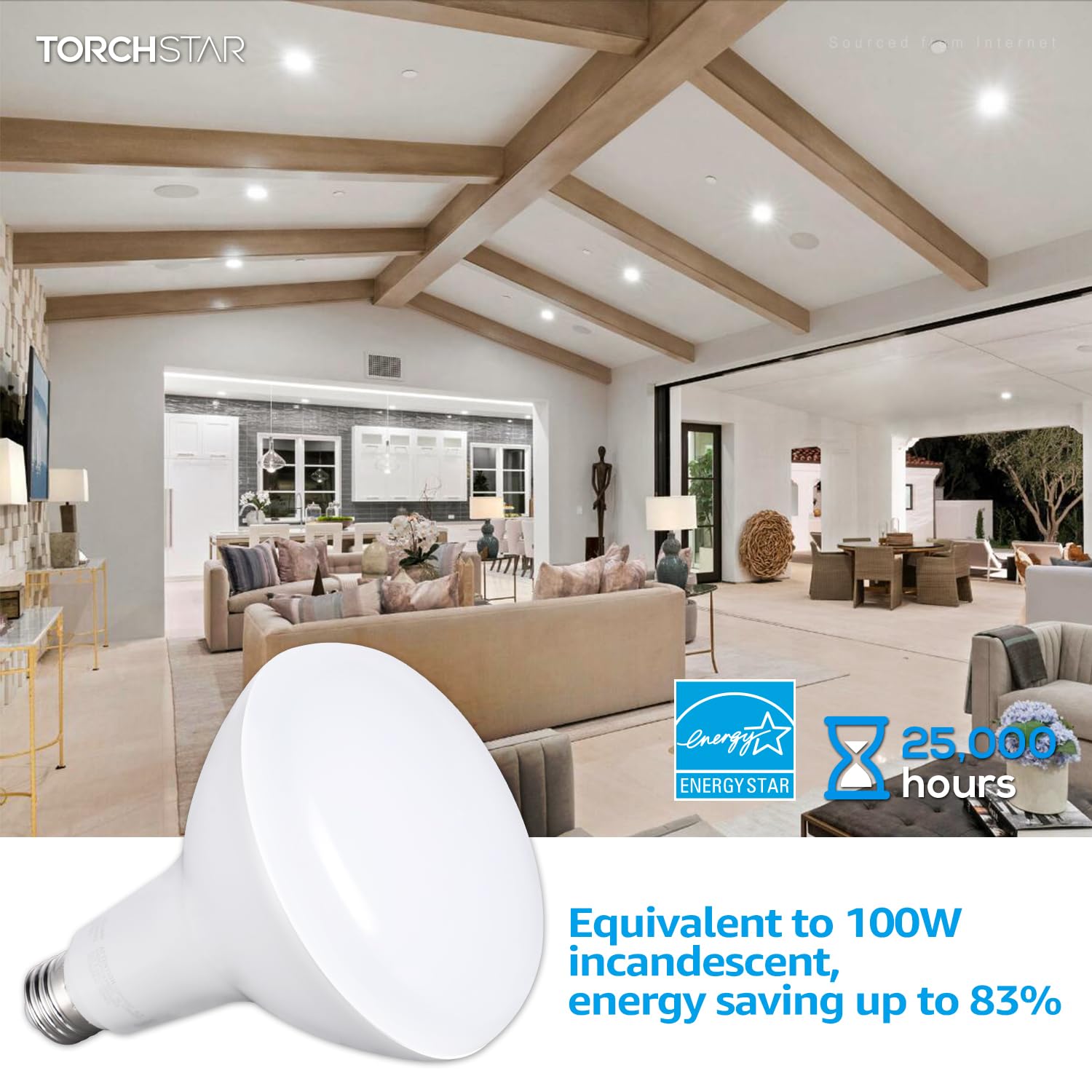 Torchstar Br40 Led Light Bulbs, Indoor Flood Light Bulbs, Dimmable, 4000K Cool White, 100W Equivalent 17W, 1400Lm, E26 Base, Rec