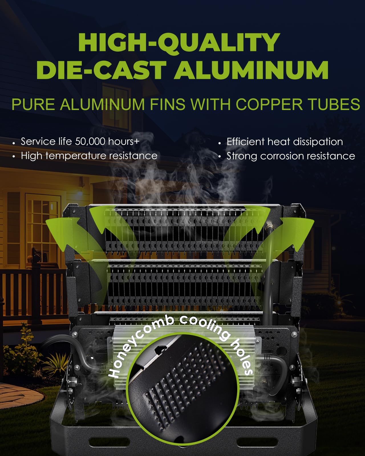 Spolehli 1200W Led Stadium Flood Lights 32000Lm Ip66 Waterproof 6500K Daylight Outdoor Lighting