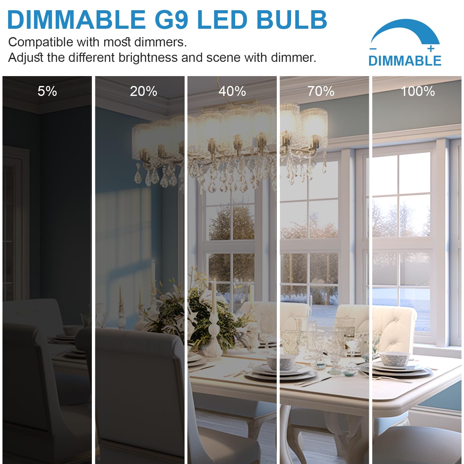 Ugvmn G9 LED Bulb Dimmable 4W Warm White T4 Bi Pin Base, 2700K, 4 Pack, Model G9-32
