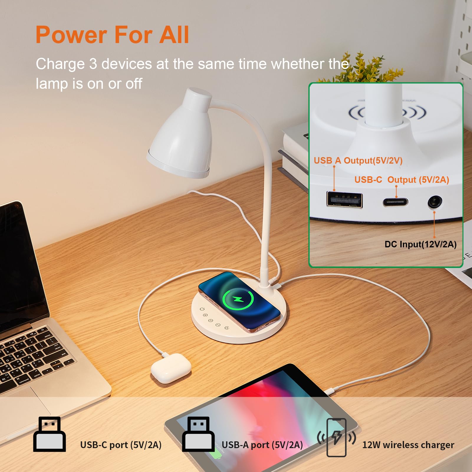 BOHON LED Desk Lamp with USB C+A Ports, Wireless Charger, Touch Control, 5 Colors Dimming, Model BH-WCDL-01, White