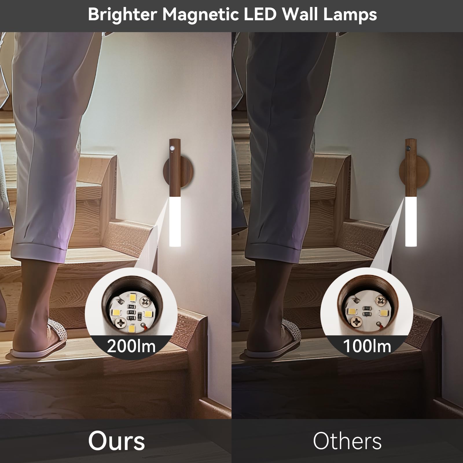Battery-Operated Wall Sconce Wall Lights: 2200Mah Rechargeable Wall Sconces Motion Sensor Magnetic Wireless Stairway Lights Port