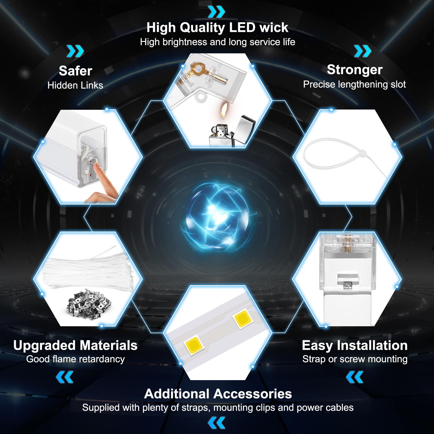 FERUERW Hexagon Garage Lights 168W Dimmable 5600-18480 Lumens 5-Grids White Honeycomb LED for Garage & Workshop
