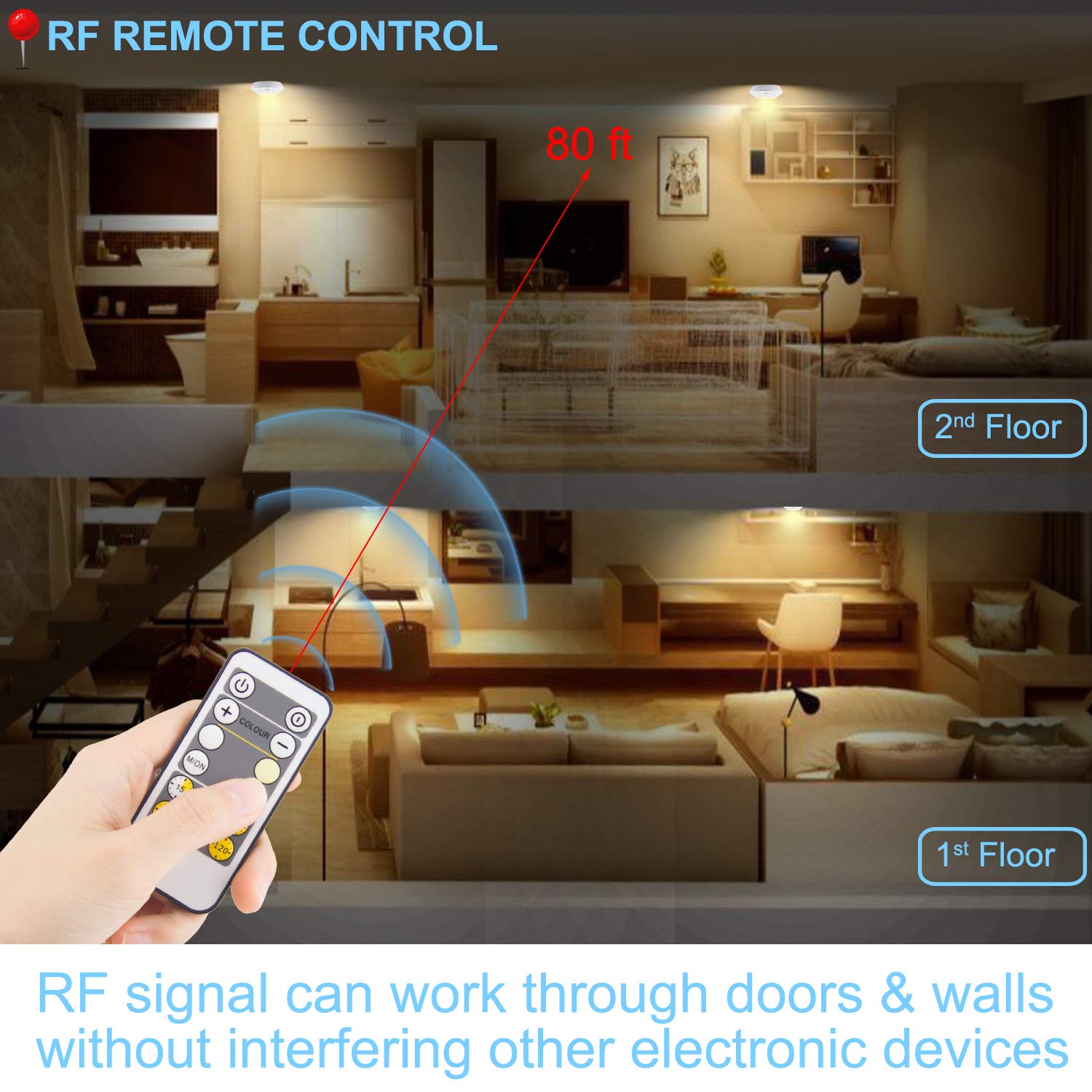 BIGMONAT Battery Operated Shower Light with Motion Sensor Wireless Ceiling Light RF Remote Controlled Through Walls|Brightness D