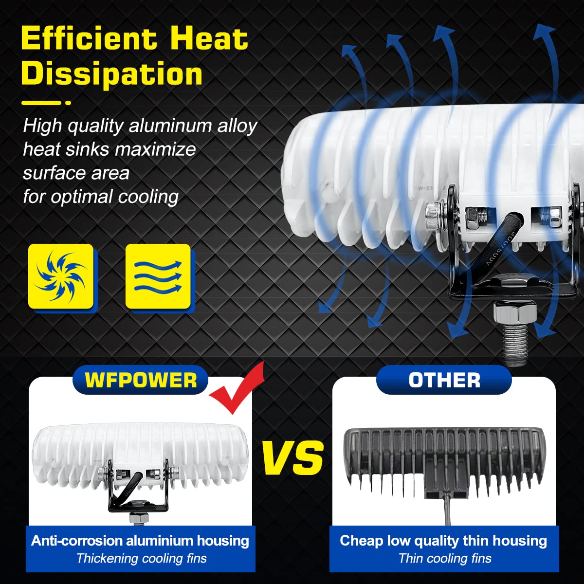 Wfpower Led Spreader Lights For Boat, 6.3Inch 2 Pack 72W Waterproof T-Top Boat Spreader Light Deck Dock Marine Spreader Flood Lights, Cob Spotlight 12V White Marine Led Light For Boat Pontoon Fishing