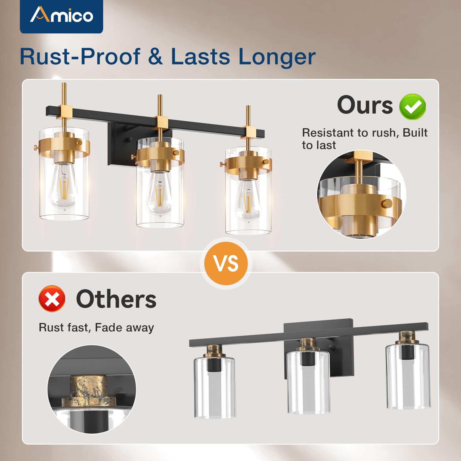 Amico Vintage Vanity Lights For Bathroom, 3-Lights Black And Bronze Light Fixture Over Mirror For Bath Glass Shade Light, Wall S