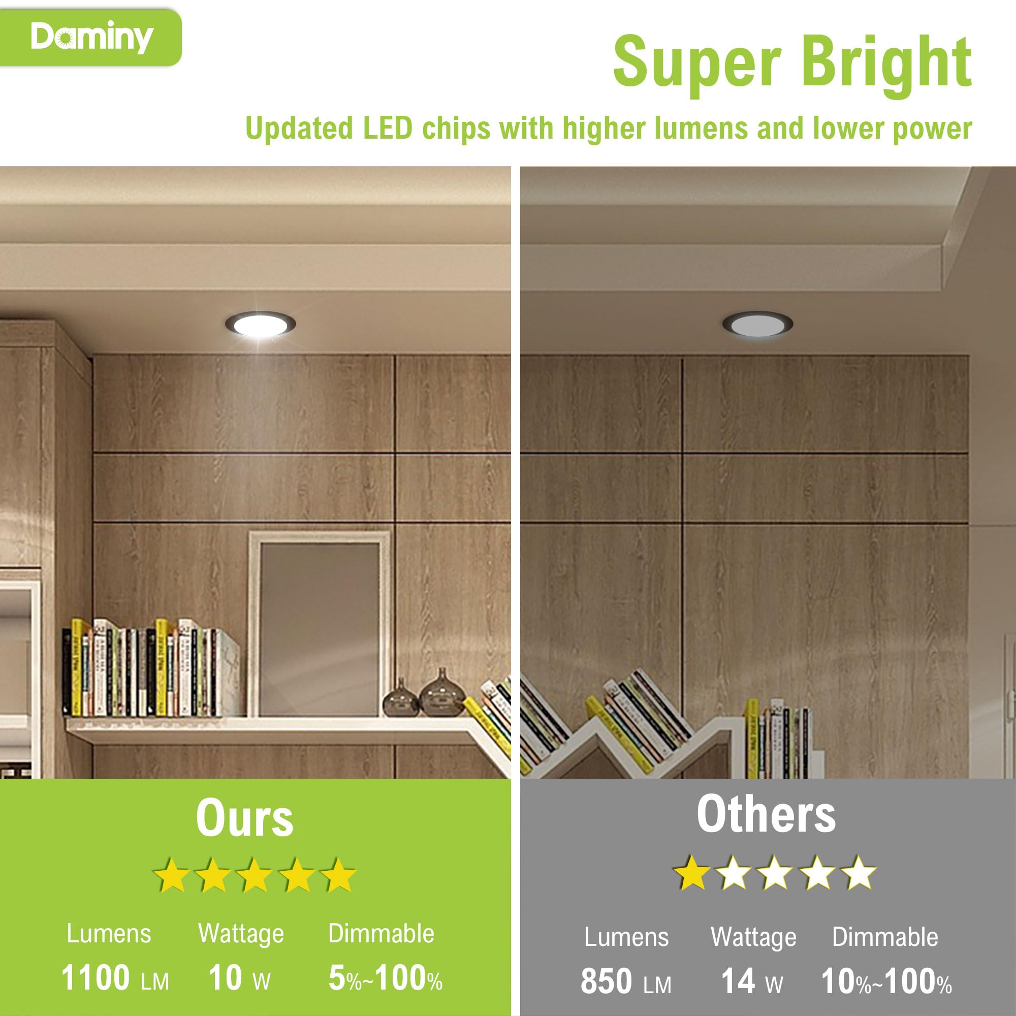 Daminy 24 Pack 6 Inch Black Led Recessed Lighting With Junction Box 5Cct Ultra-Thin Recessed Light 10W 1100Lm  Dimmable Canless Wafer Ceiling Light  High Brightness - Etl