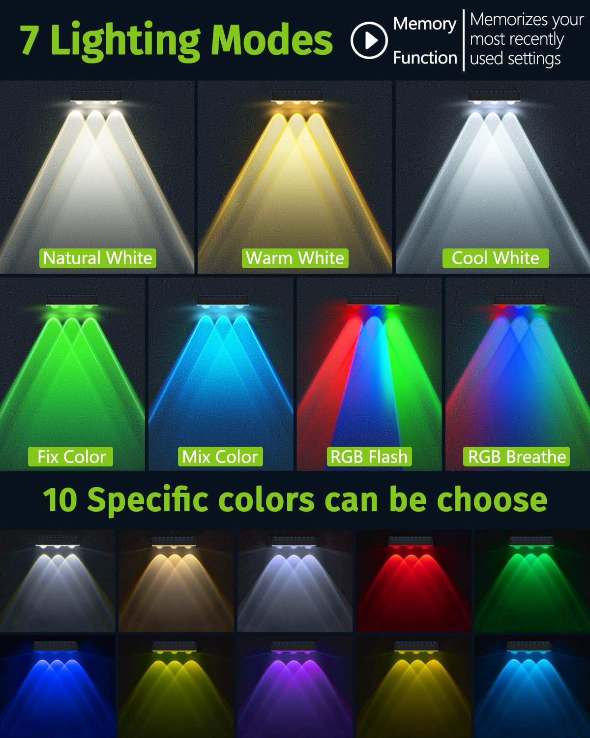 Solar Fence Lights Outdoor 8 Pack Upgraded High Brightness 3 Led Spot Lens Waterproof Deck Lights 7 Mode Warm & Cool White Rgb S