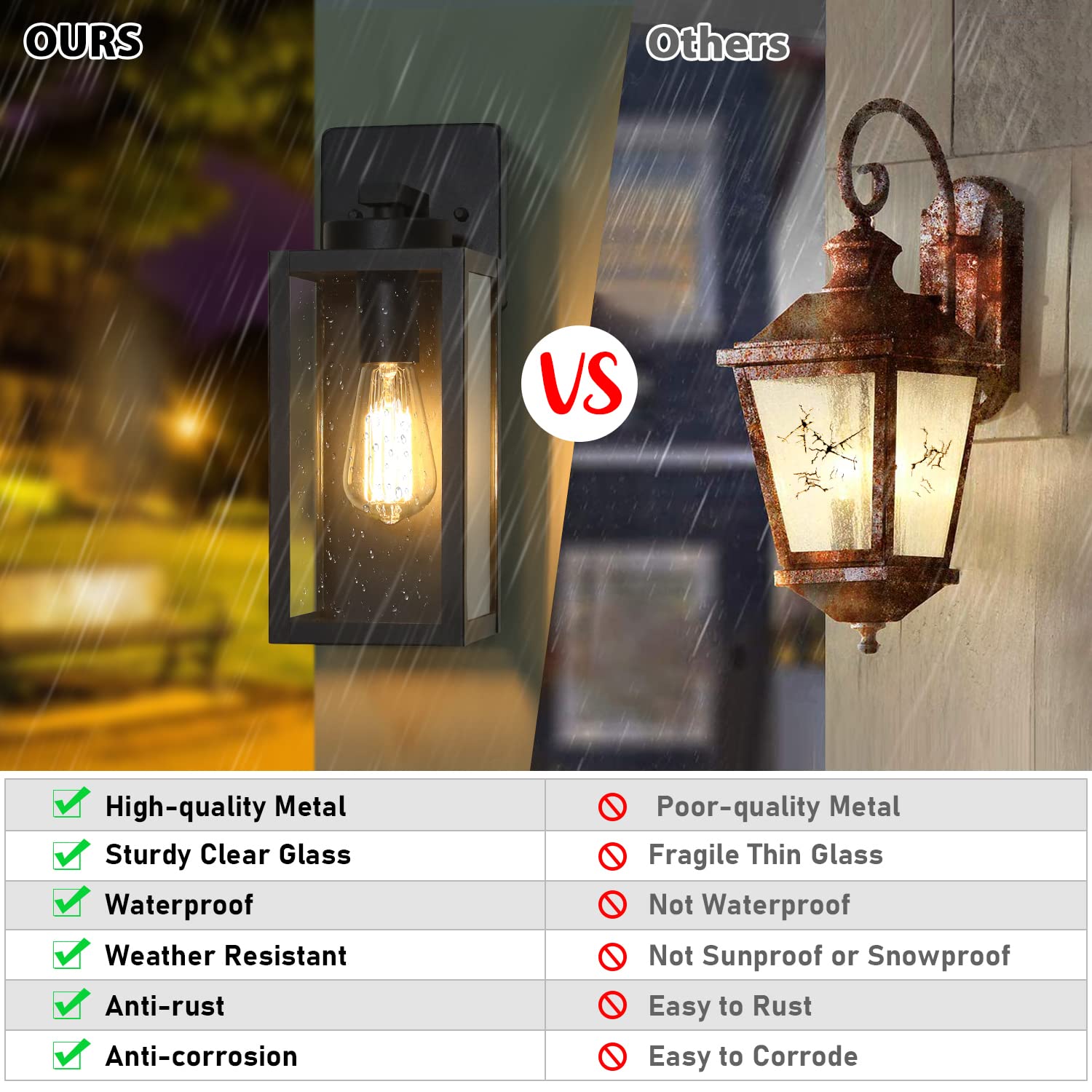 Beslowe Outdoor Waterproof Wall Light Fixtures, Black Lanterns, 2-Pack For Porch & Entryway