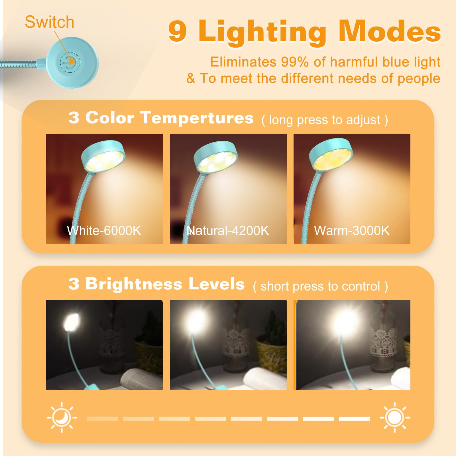 KTEBO Rechargeable Book Reading Light - Adjustable Brightness, 3 Color Temperatures, 30+ Hours Runtime, Black & Blue, Model BHLBL-4