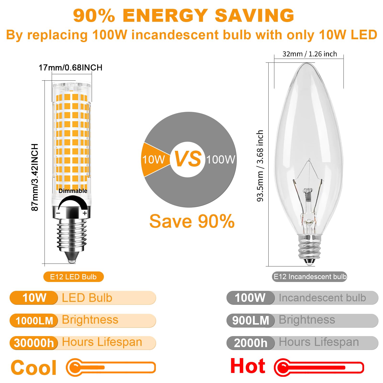 Taiyaloo Dimmable E12 Led Candelabra Bulb 100W Equivalent, Warm White 3000K, 1000 Lumen T6 E12 10W Led Chandelier Light Bulbs Fo