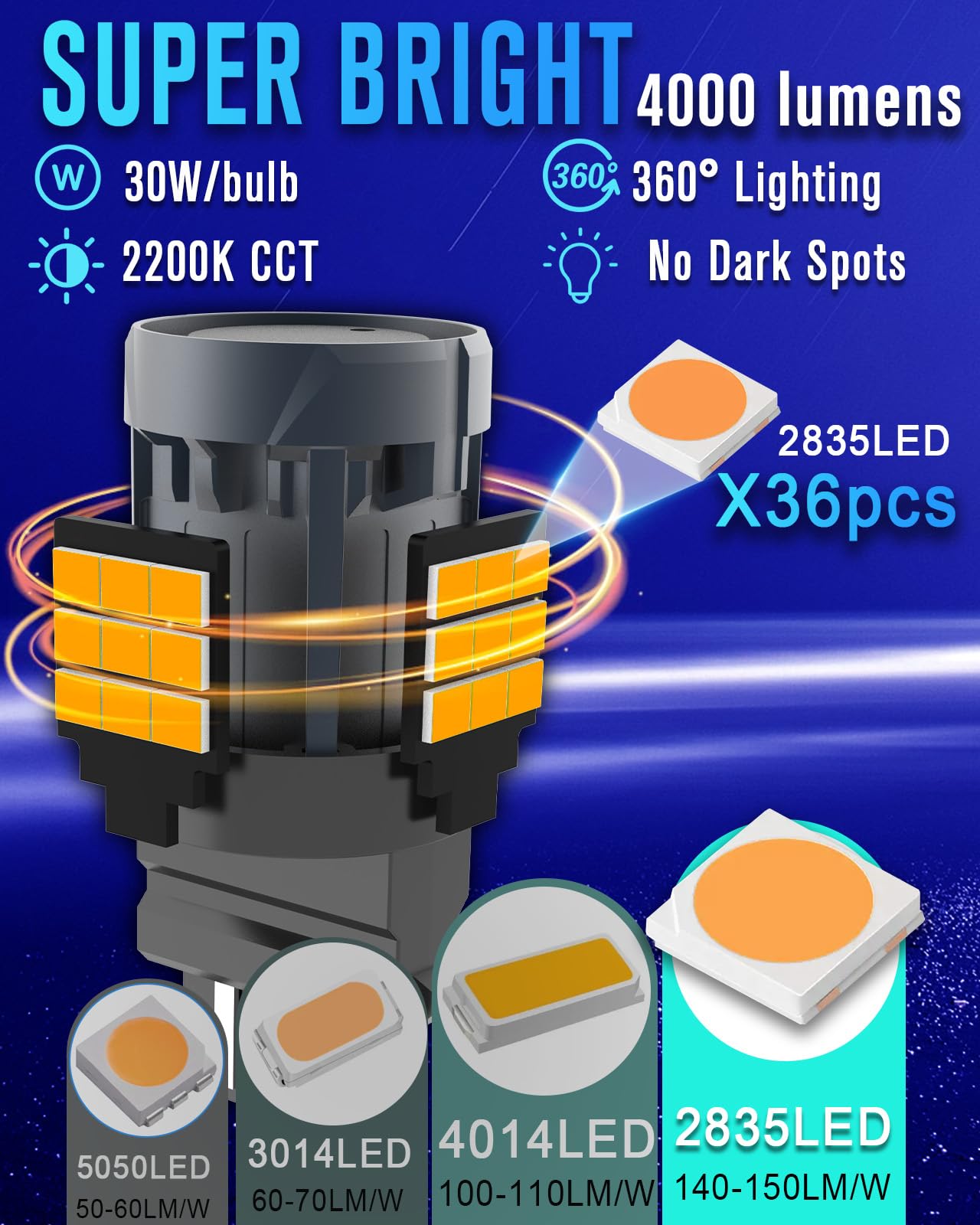 evntyps 3157 LED Turn Signal Bulb Anti Hyper Flash,3057 LED Bulbs With Built in Resistor,3156 LED Amber Yellow CANBUS Error Free