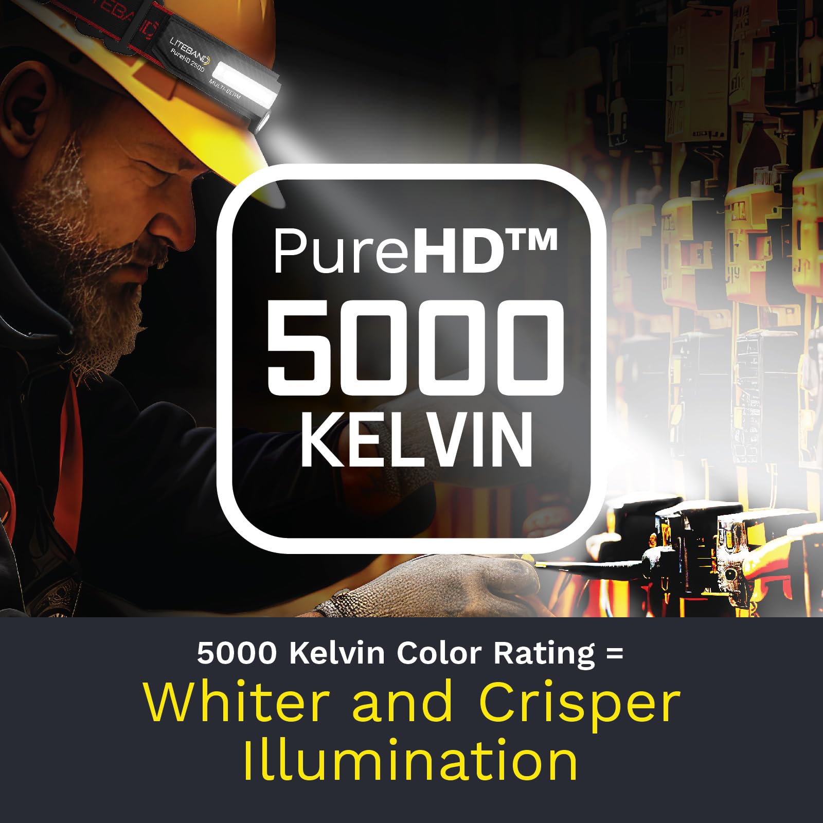 Led Headlamp, Liteband Pro Purehd 2500 Lumen Super Bright Head Lamp, Rechargeable Powerful Battery Powered Tactical Headlamps, C