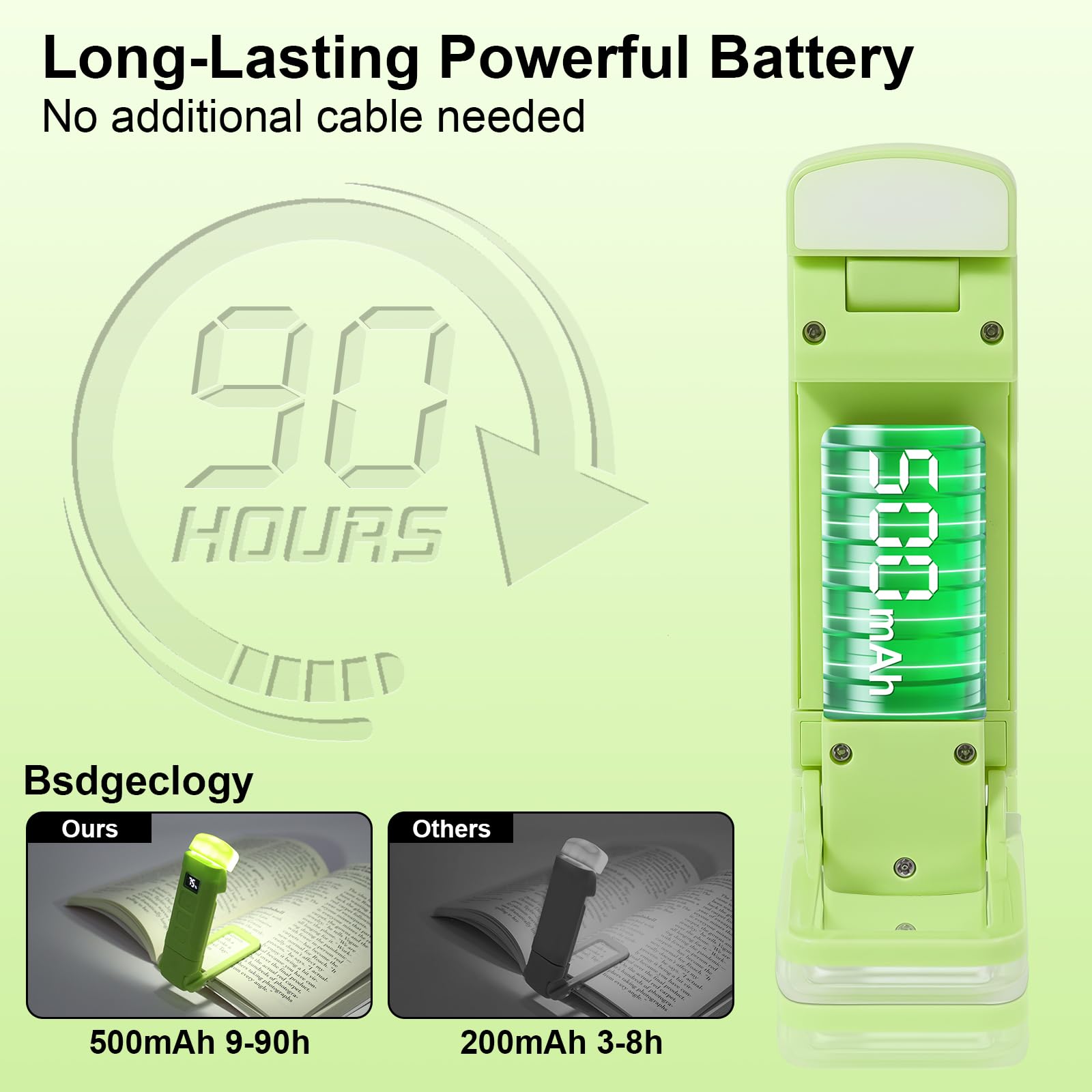 Bsdgeclogy 24 LED Rechargeable Book Light - Eye-Caring, 3 Color Temperatures, Lightweight Clip-On, Green, Digital-Timer