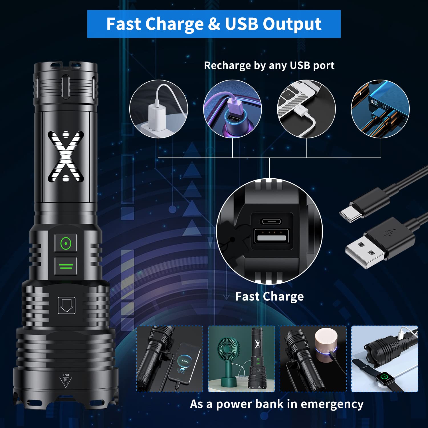 Gehavin Rechargeable Flashlight XHP160.5, 150000 Lumens, Waterproof, 19.5CM, Black, 6 Modes, Aluminum