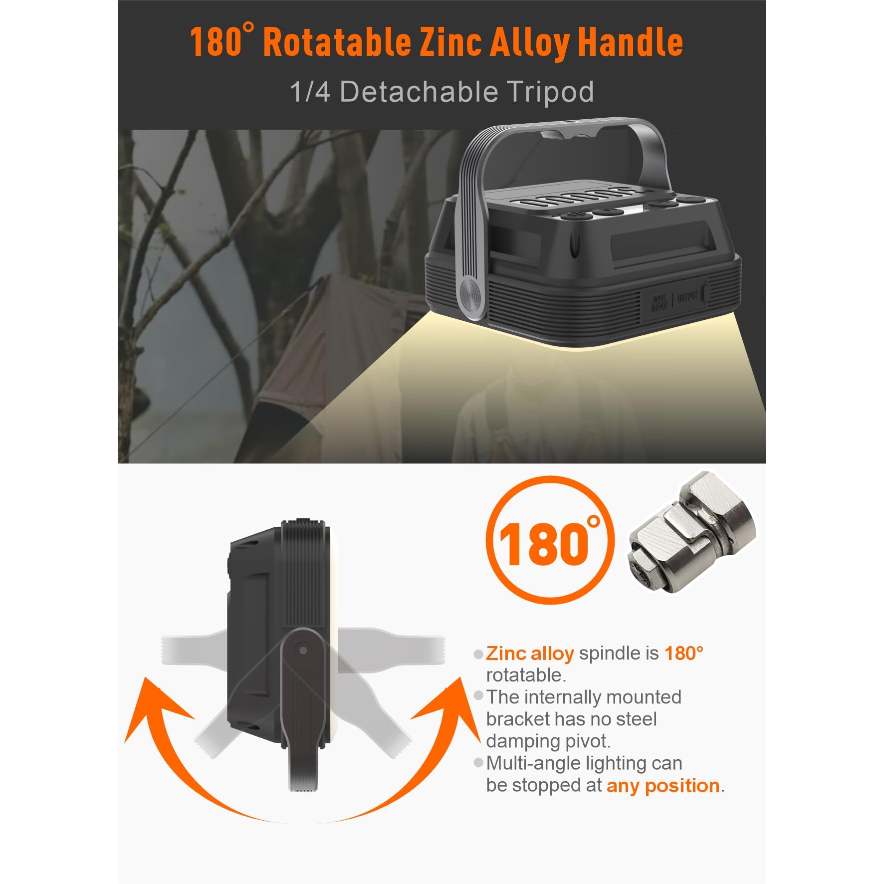 30000mAh LED Camping Lantern,Rechargeable Tent Light, QC3.0/22.5W, 1600LM, 4-Color Switch, IPX5 Waterproof Outdoor Light for Pow