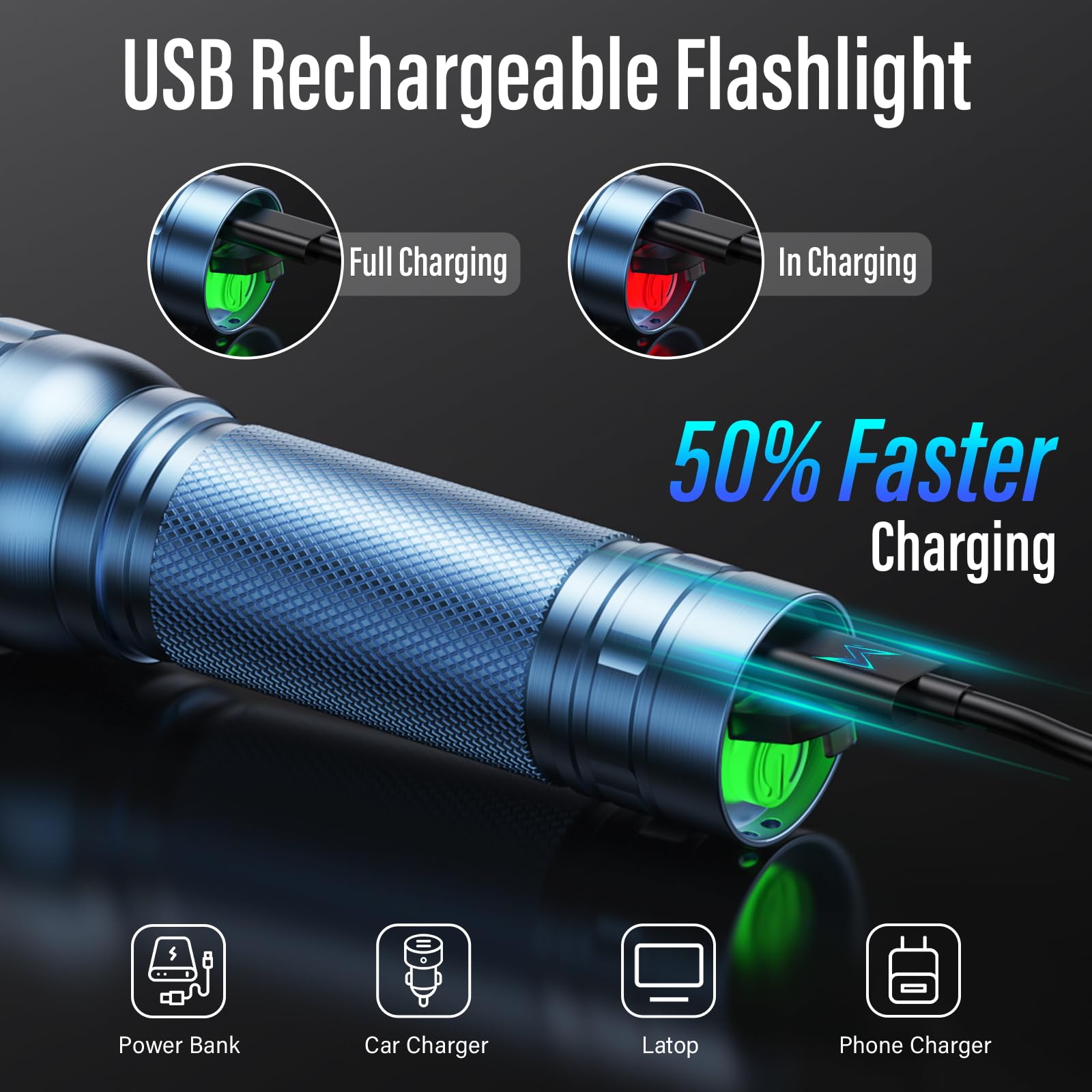 Rechargeable Flashlights High Lumens, G1000 Super Bright Flash Light, Small Zoomable Led Flashlight With 3 Lighting Modes, Porta