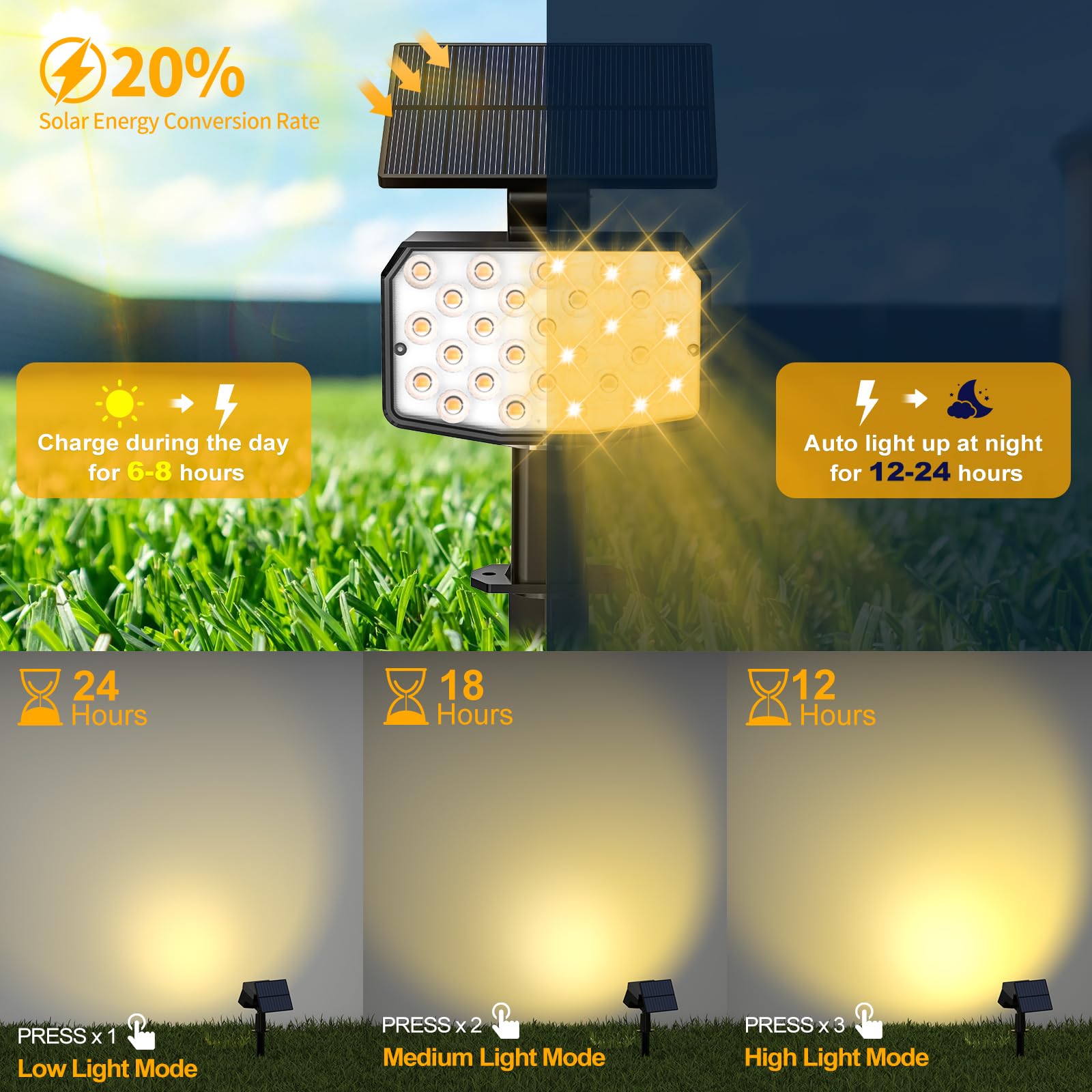 NACINIC Solar Spot Lights Outdoor Waterproof Adjustable 10 Pack Warm White