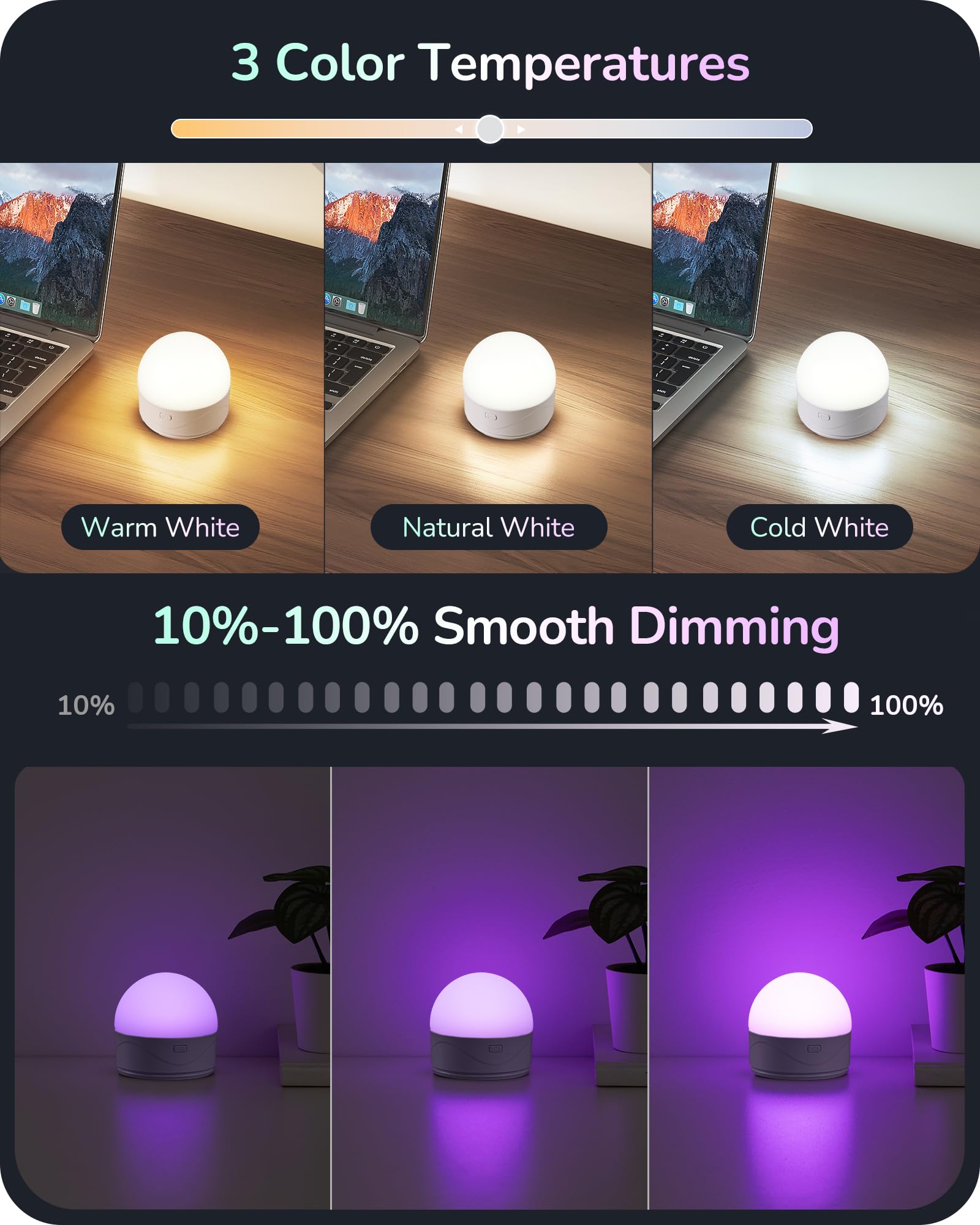 EDISHINE Rechargeable Light Bulbs, Dimmable 350LM, 3000mAh Battery, Remote Control, 12 Colors, 2 Pack, White, Model TSZ3T