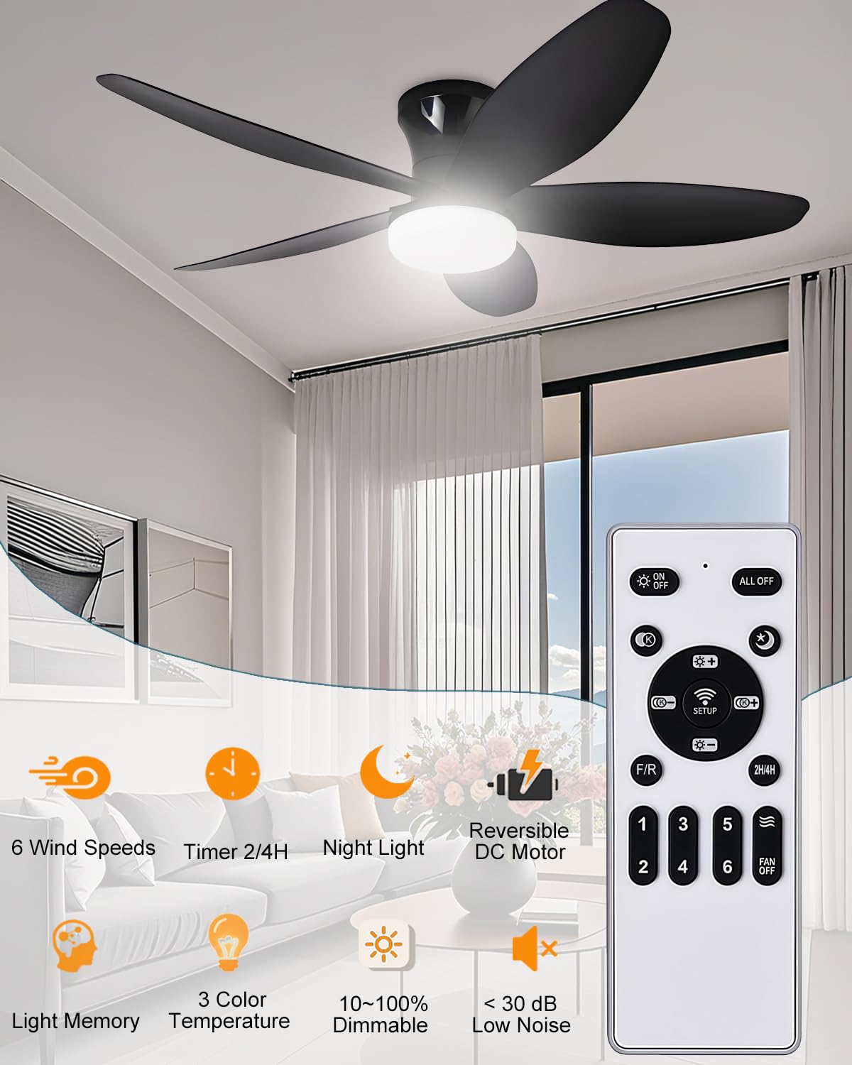 AYSEMO 42in Low Profile Ceiling Fan with Lights, Remote, 6-Speed DC Motor, Dimmable LED, Black